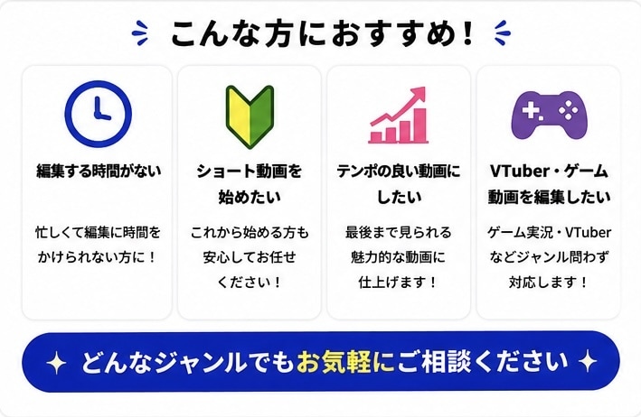 ショート動画を3本3,000円で編集します VTuber・ゲーム動画をショートで魅力的に！ イメージ2
