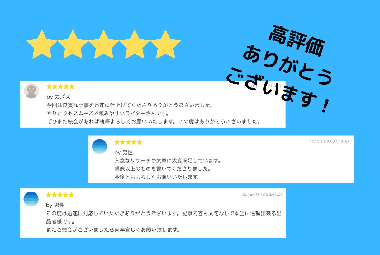 熟練WEBライターが高品質文章・ブログ記事書きます SEO対策・丁寧な記事作成ならお任せ下さい！ イメージ4