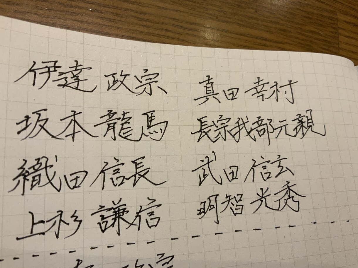 あなたの言葉を心を込めてペン書きします あなたが贈りたい字を“味がある字”にして贈りましょう。 イメージ3