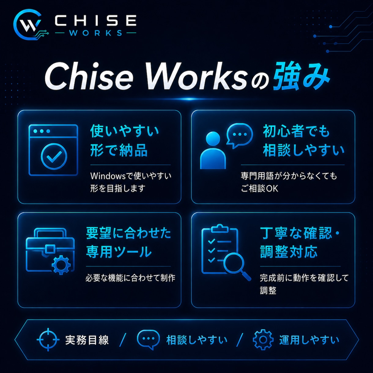 面倒なPC作業を自動化します 毎日の繰り返し作業を専用ツールにします イメージ4