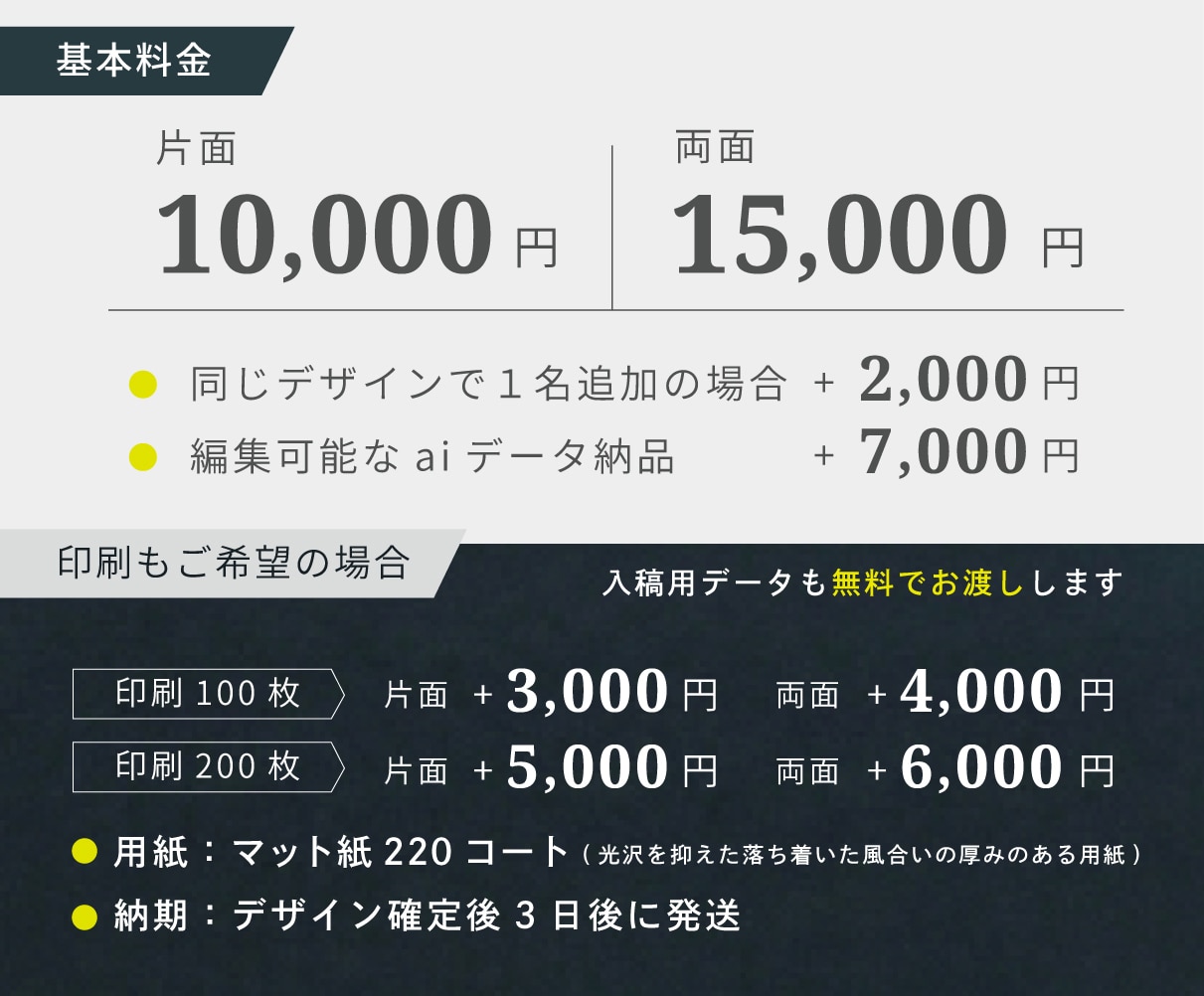 歴20年｜記憶に残る、洗練された名刺を制作します 視認性を極めた情報設計。ロゴの最適化から印刷まで一貫対応。 イメージ2