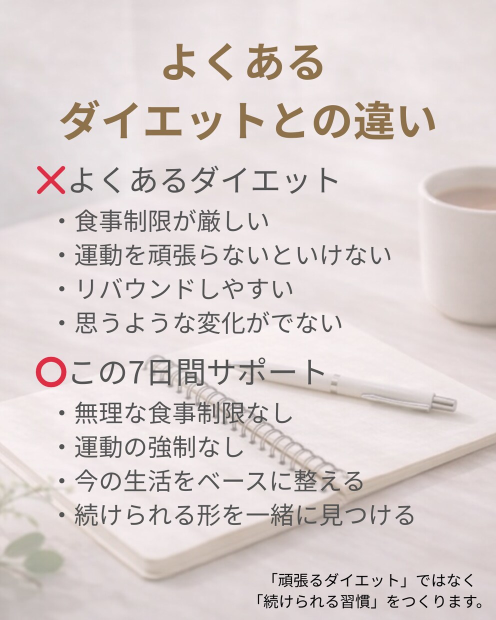 体重に振り回されない習慣作ります 食事制限なしで整える7日間サポート イメージ4