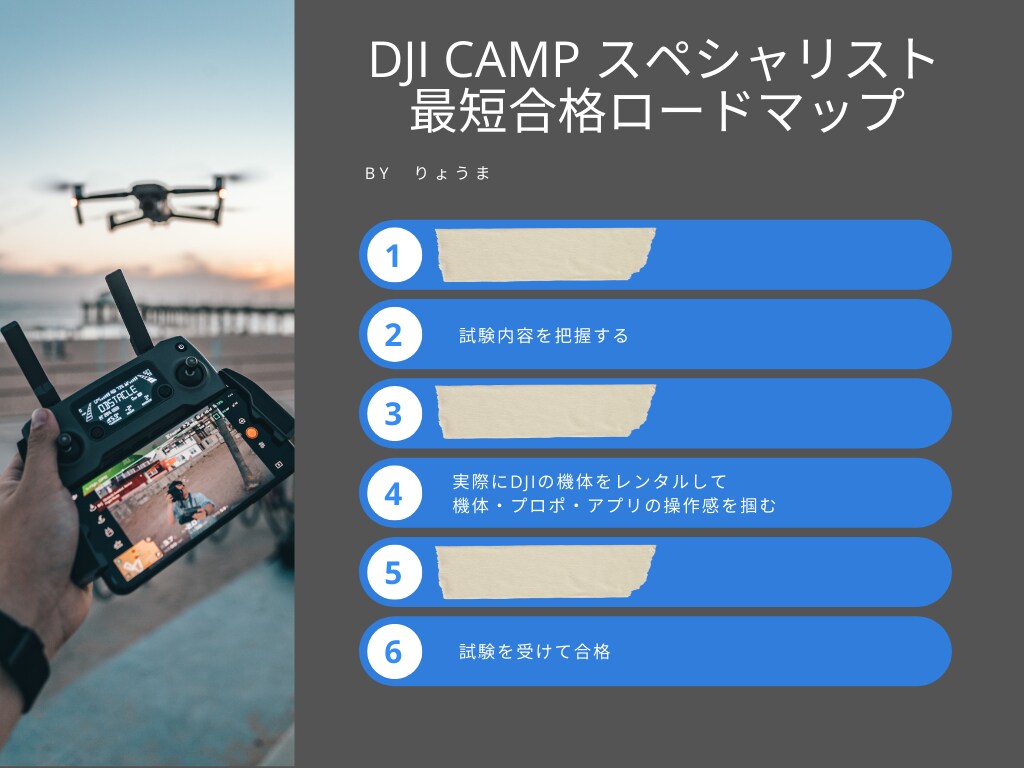 ドローン資格を低予算で取得した方法を教えますます 低予算かつ短期間でドローンの資格取りたい方におすすめです。 イメージ3