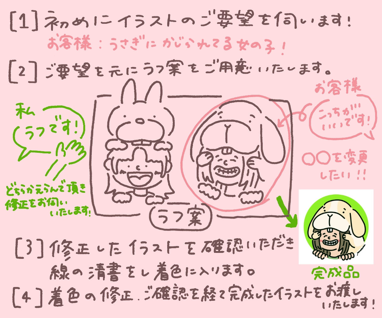 かじられアイコン描きます あなたも生き物や動物・ペット等"好き"にかじられませんか？ イメージ4