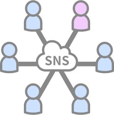 SNSアフィリエイトの完璧なやり方伝授します プロがコツを格安で伝授致します。 イメージ1