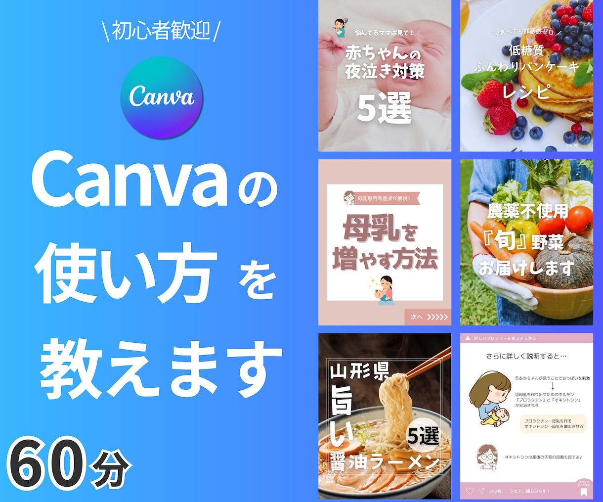 Canva初心者さんに基本の使い方を教えます 実際に画像を作成しながらCanvaに慣れよう！ イメージ1