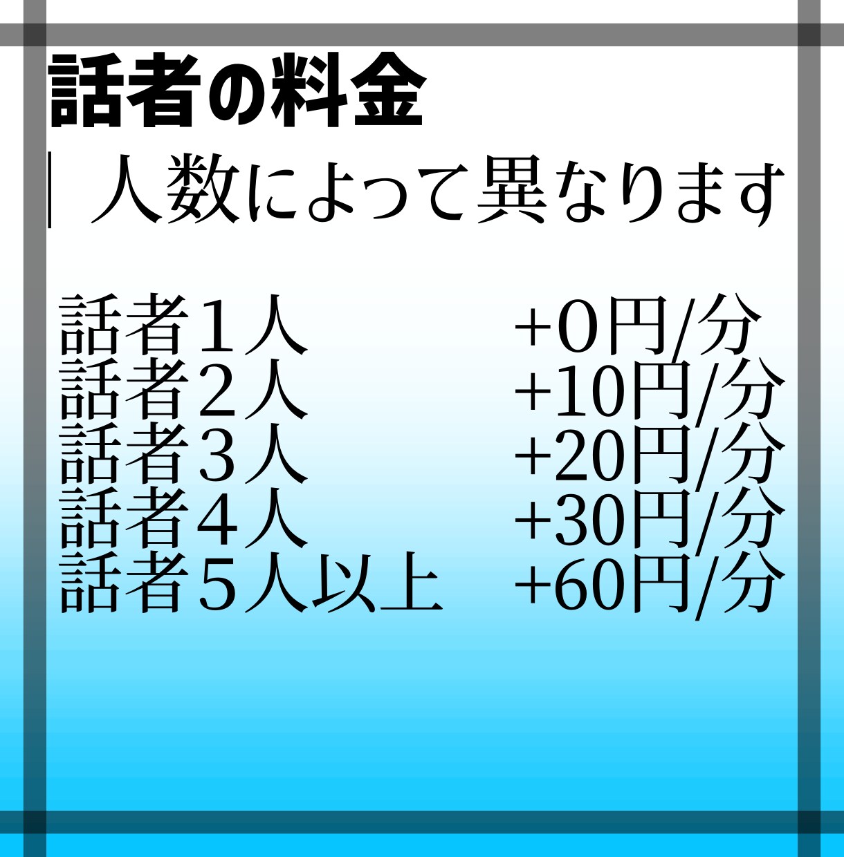 60円/分で動画・音声の文字起こしを承ります 丁寧に、正確に作業させていただきます。 イメージ3