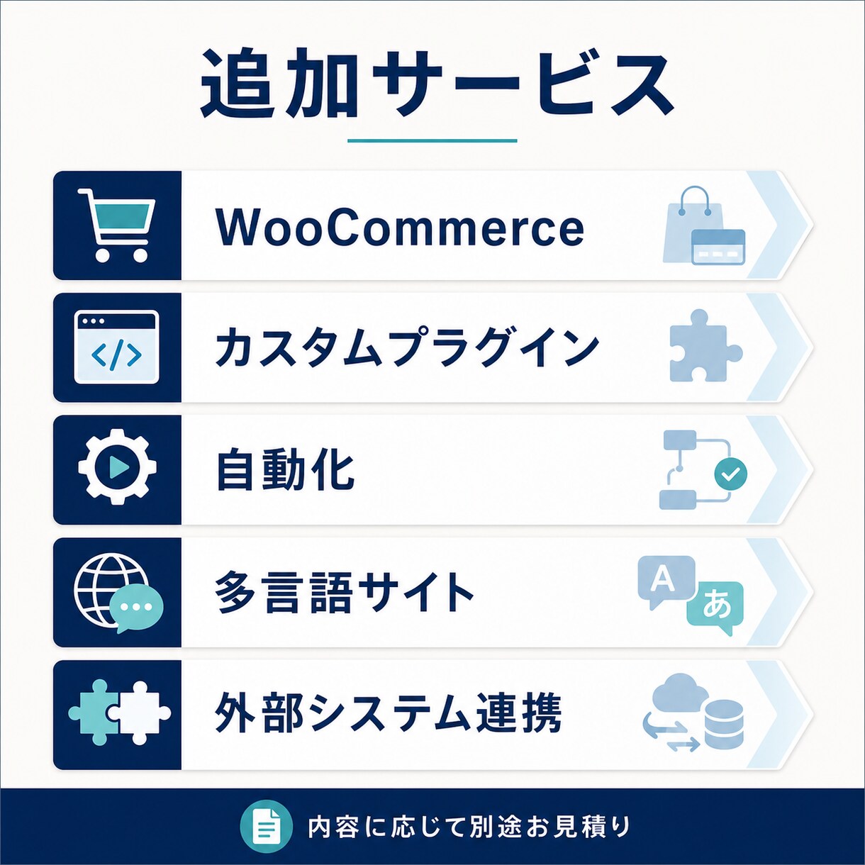 WordPressで本格的なサイトを制作します 小規模事業者向け｜15年の経験で丁寧に構築 イメージ4