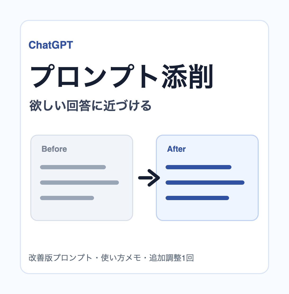 ChatGPTプロンプトを添削します 欲しい回答に近づく形へ整えます イメージ1