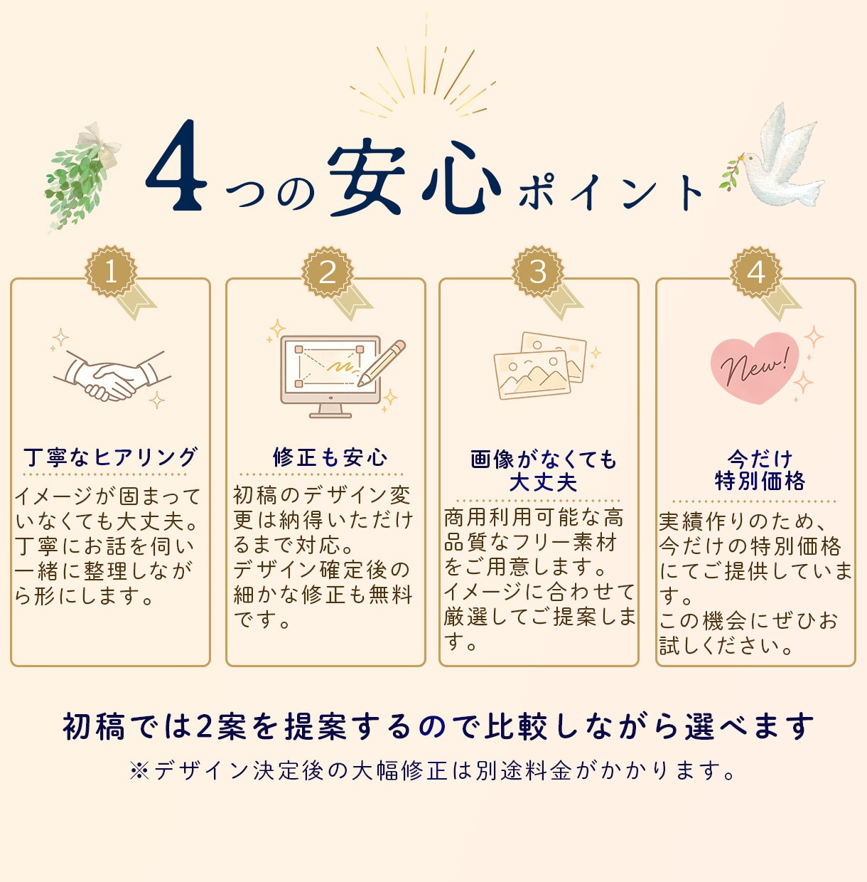 初回２案提案！元広告営業マンがWEB画像制作します バナー・EC・ヘッダー・SNS｜修正無制限｜デザイン丸投OK イメージ3
