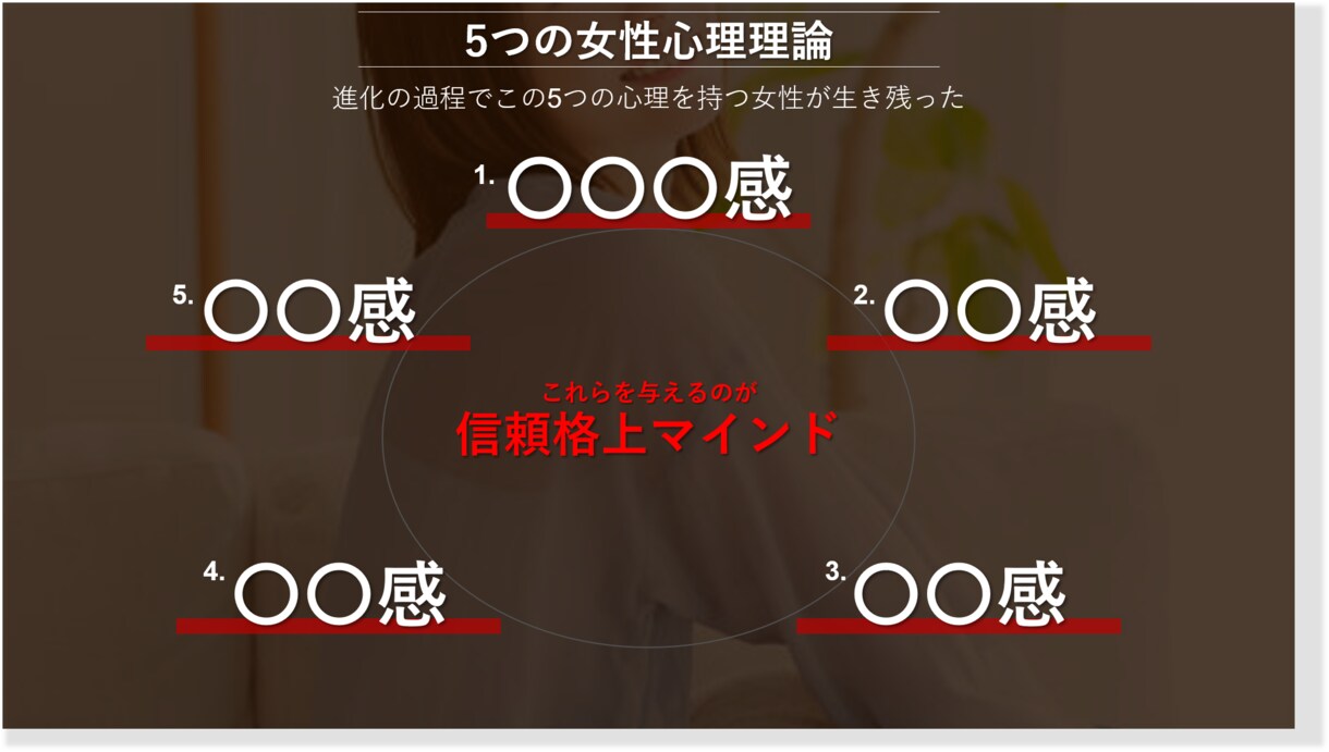 LINEの心理分析・添削・ビデオレッスンします 【好かれるLINEマニュアル】もプレゼント！ イメージ9