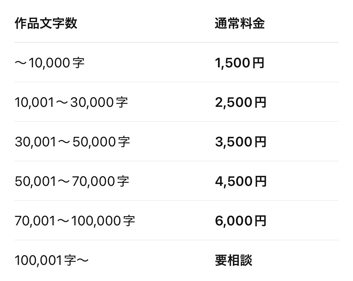 あなたの小説へ、読者からの“お手紙”を届けます あなたの物語をひとりの読者として。一通の手紙のような感想を。 イメージ6