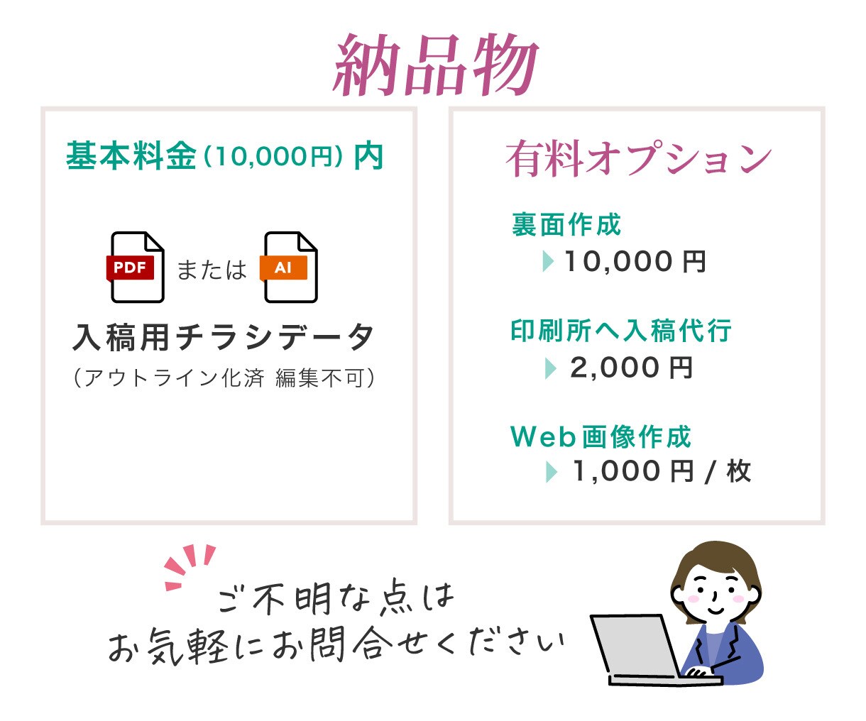 集客を重視した演奏会用チラシ作ります 音楽イベント特化！生成AIチラシでは物足りない方へ イメージ6