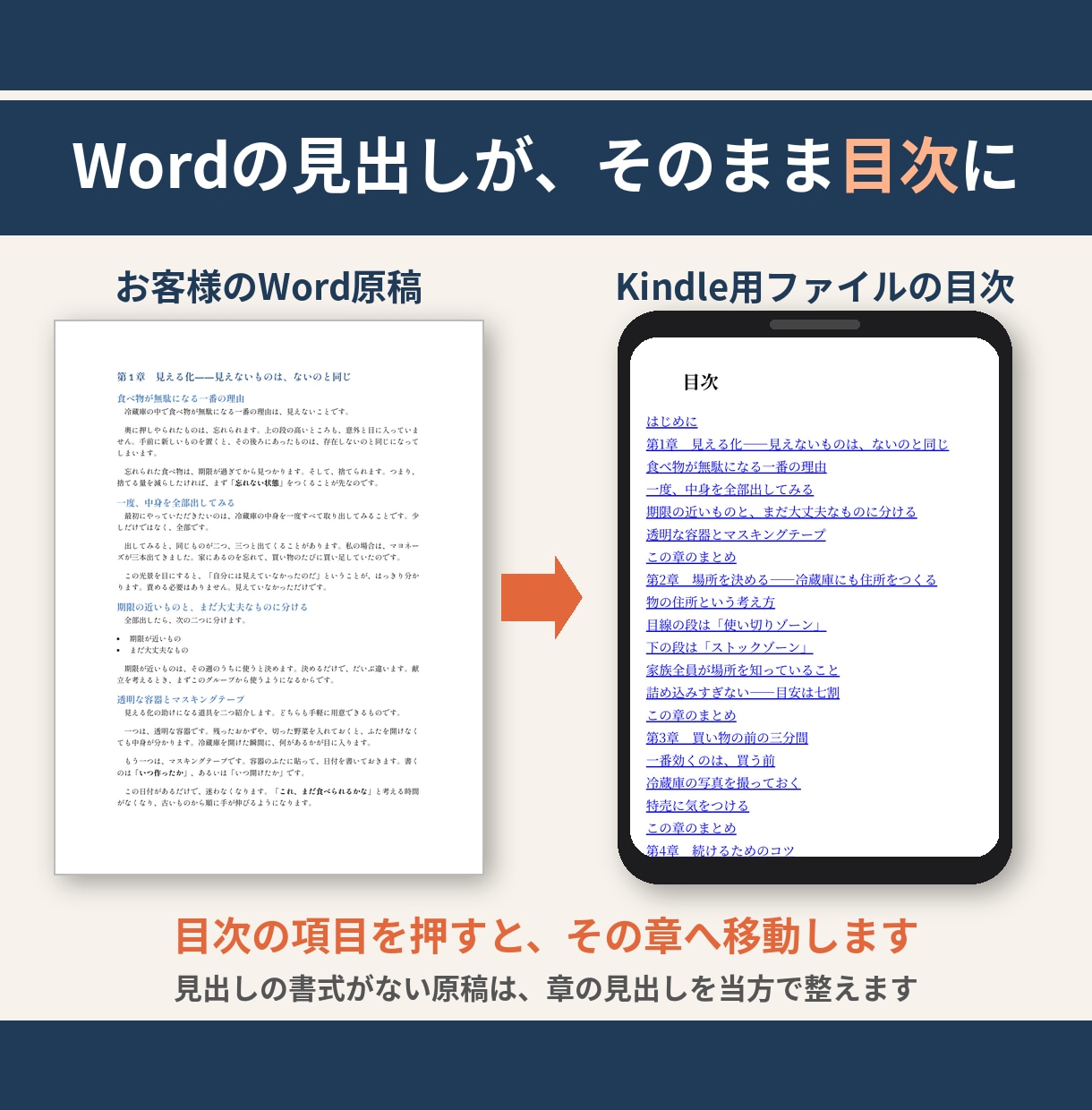 Word原稿をKindle用ファイルに変換します 目次リンク付き｜縦書き・横書き｜検査エラー0で納品 イメージ2
