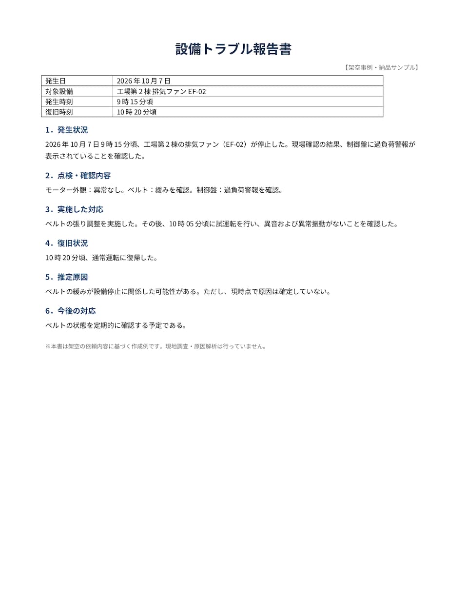 設備トラブル・故障報告書を作成します 現場メモをもとに設備の故障・復旧報告書を作成 イメージ2