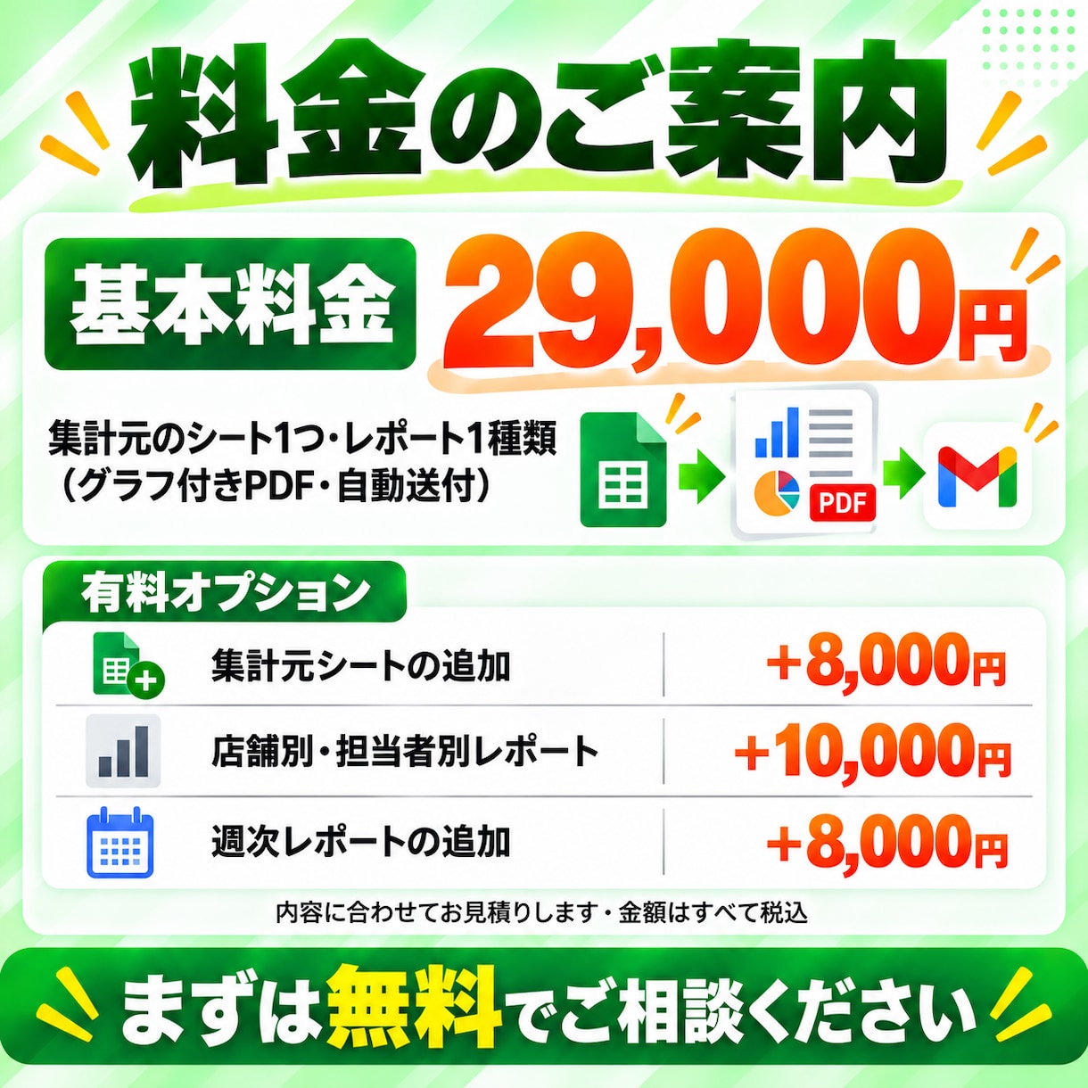 売上・件数の月次レポートを自動で作成・送付します 集計→グラフ付きPDF→送付まで毎月自動で イメージ3