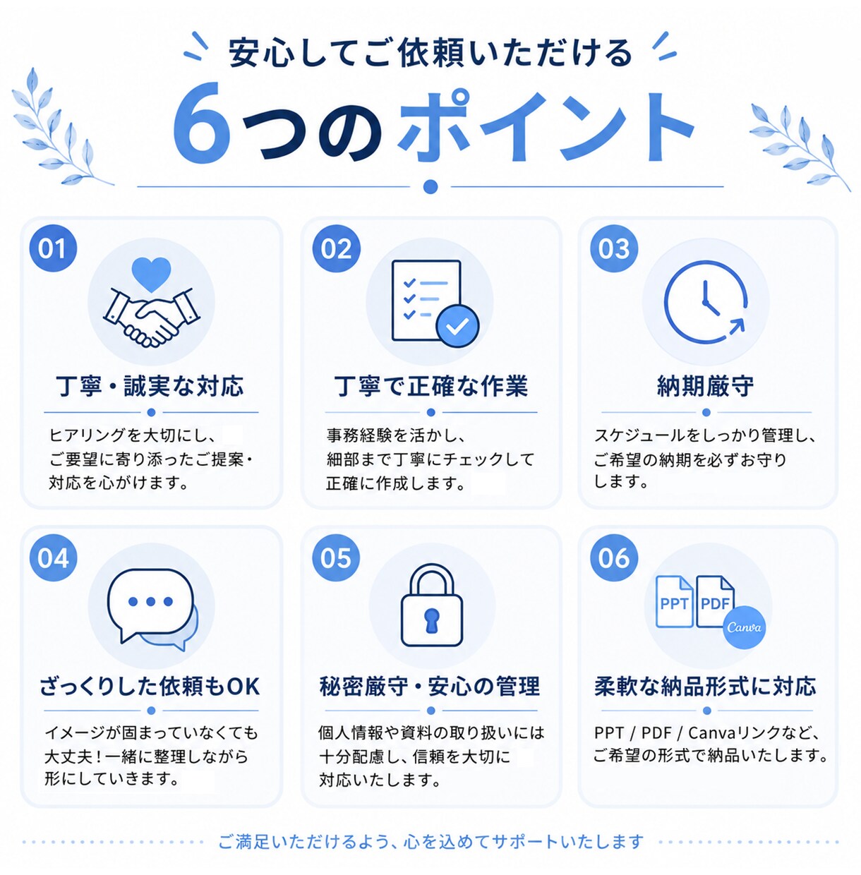 見やすく伝わる資料作成いたします 構成の丸投げ・ざっくりしたご依頼もOK！伝わる資料へ イメージ3
