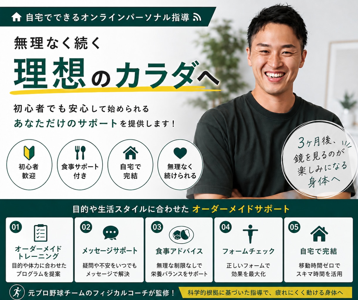 初心者向けオンラインパーソナルトレーニングします 無理なく続ける初心者向けダイエットサポート イメージ1