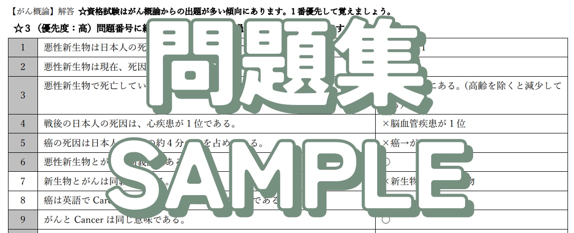 がん登録実務初級者認定試験 学科問題を販売してます がん登録実務初級者認定試験(更新試験)を取得予定の方必見♪ イメージ3