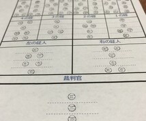 近い未来を【ジオマンシー占い】で詳しく鑑定致します 強運＆両手に神秘十字線♪「お試し価格」で開運アドバイスします イメージ3