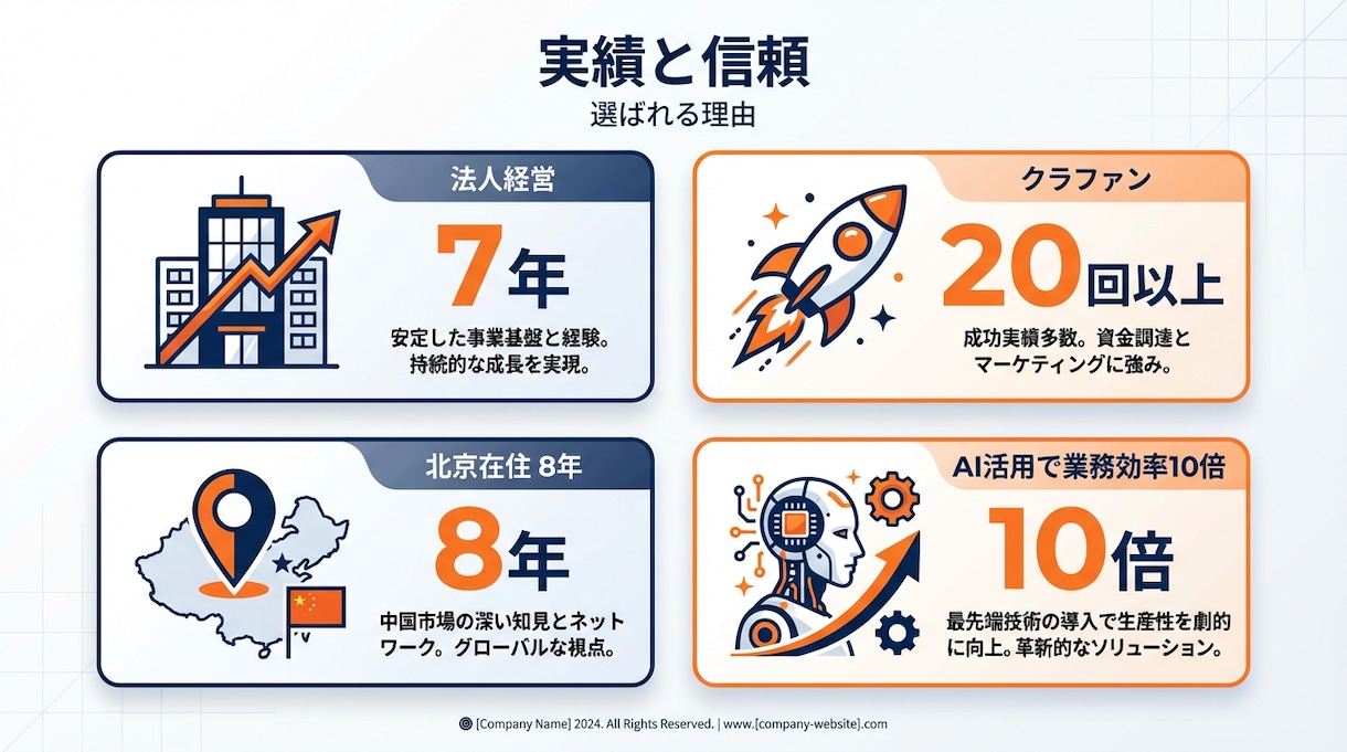 シニア起業×AI×輸入ビジネス相談できます 60代現役経営が「あなたの起業・挑戦」をじっくり相談し放題 イメージ3