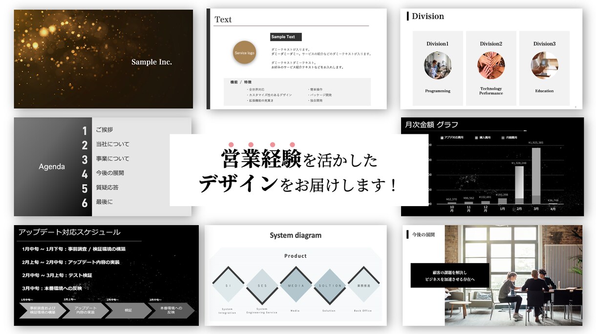 営業経験を活かしてパワーポイント資料を制作します 【営業 × デザイン】営業経験を活かしたデザインをお届け！ イメージ3