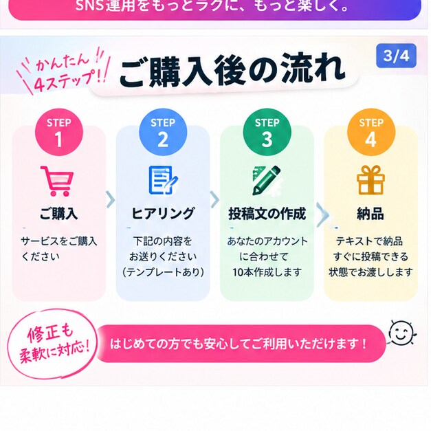 SNS投稿文を10本作成します Threads・Instagram・X対応 イメージ3