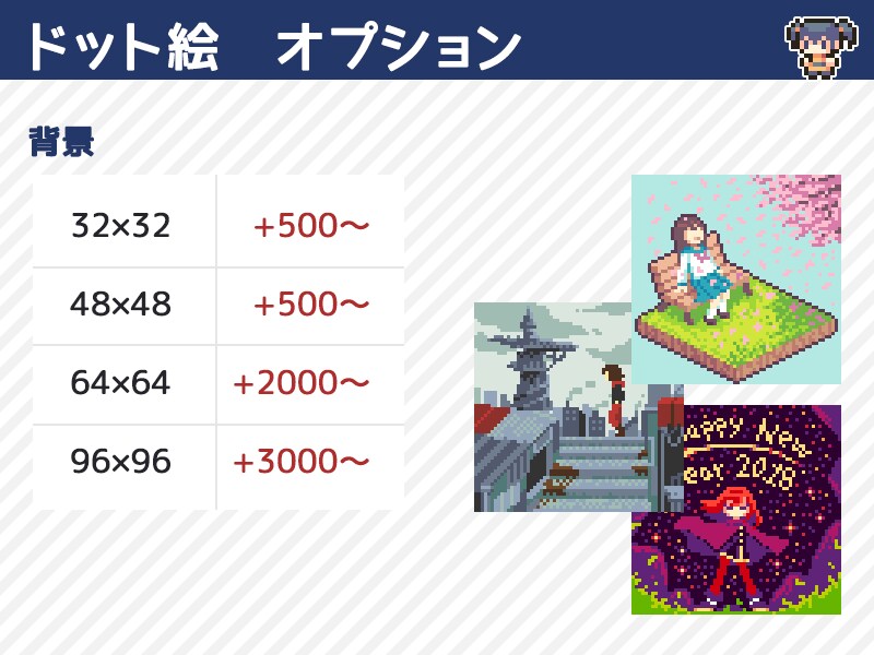 ドット絵作成します ドット絵やアイコンが欲しい方に。 イメージ3