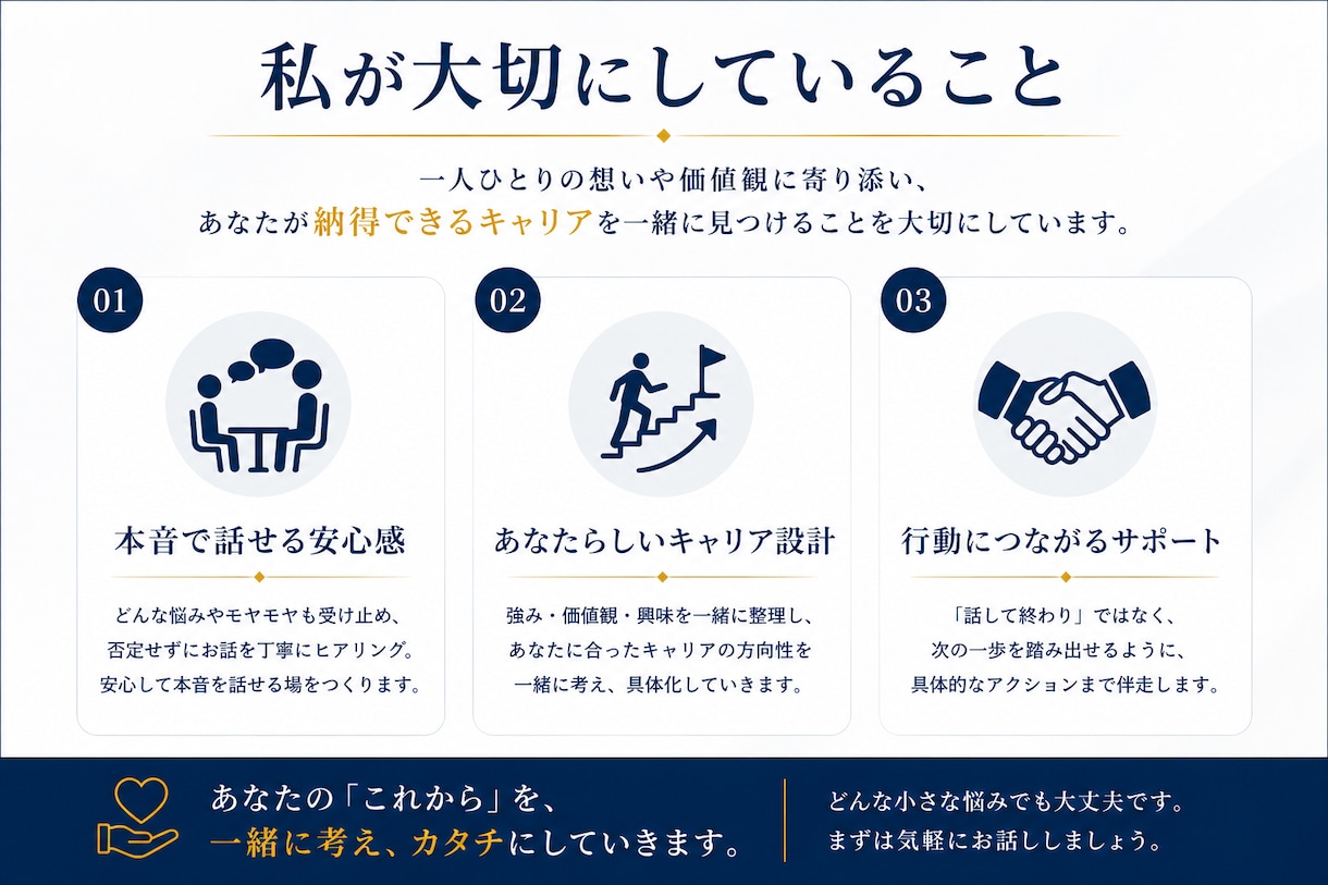転職・将来に迷う20代30代のキャリア相談乗ります 現役キャリアアドバイザーが転職と将来の悩みを整理します イメージ8
