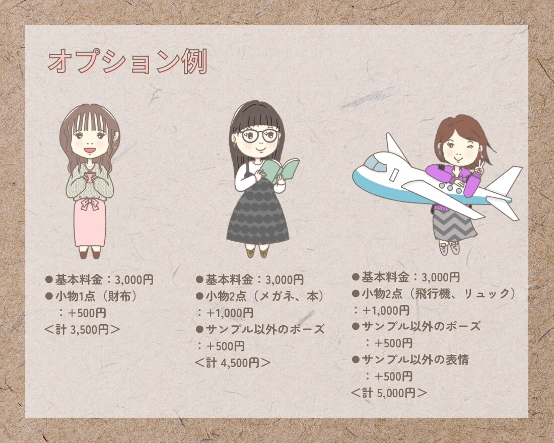 商用利用OK！ほっこりかわいいミニキャラ描きます 美大卒、起業経験ありのイラストレーターが理想をカタチに♪ イメージ4