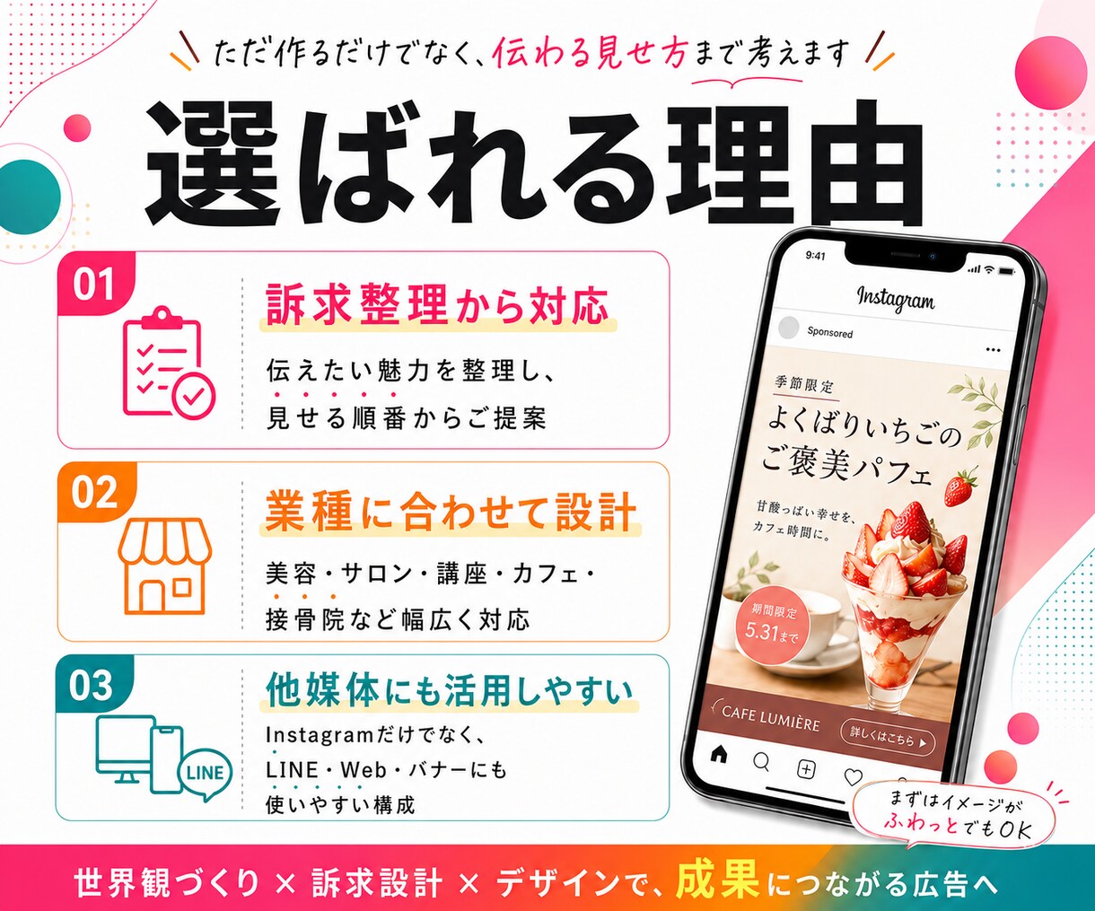 インスタ広告画像を3サイズで制作します ターゲットに伝わる広告画像を丁寧に作成 イメージ4