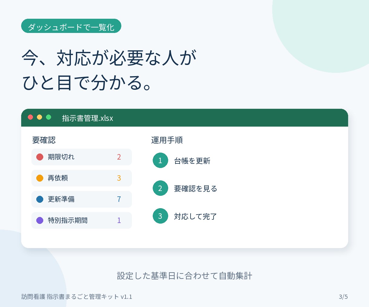 訪問看護向けExcel管理ツールを提供します 現場経験をもとに作った実用的な管理ツールです イメージ3