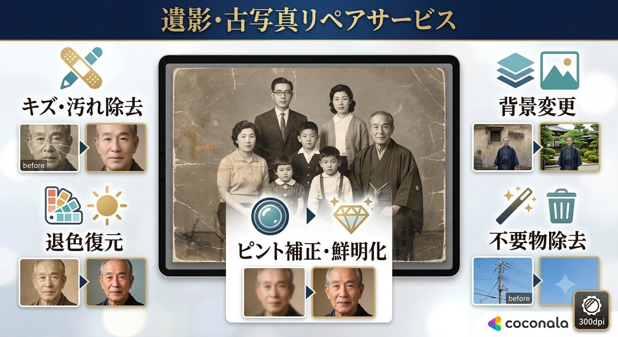 大切な遺影・古い写真を自然で美しく修復いたします 色あせても傷ついても、大切な思い出は色あせない…心を込めて イメージ2