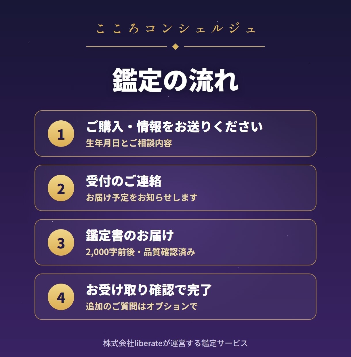 マヤ暦と九星気学でKINと今年の運気を読みます 本質と相性、今年の流れを2000字に｜担当：アヤ イメージ2