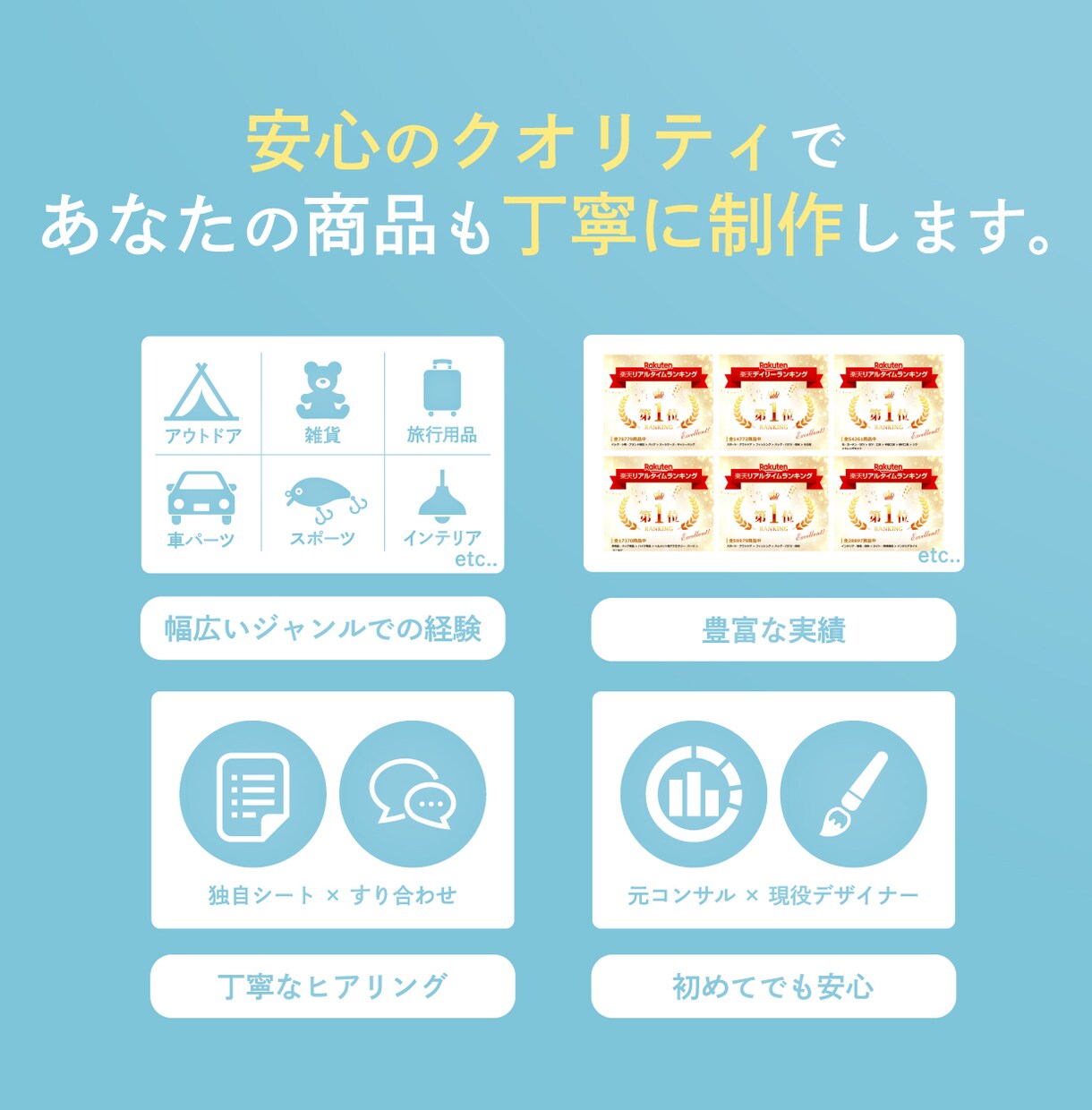 アウトドア特化｜運用目線で売れる商品画像を作ります 【限定５名】楽天Amazon対応｜実務300件超のプロが作成 イメージ3