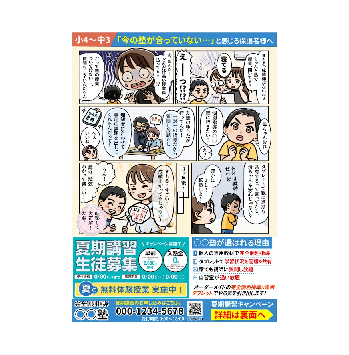 伝わる広告漫画でweb集客・売上upに貢献します 愉快なデフォルメ漫画★LP、チラシ、ブログ、SNS広報に！ イメージ3