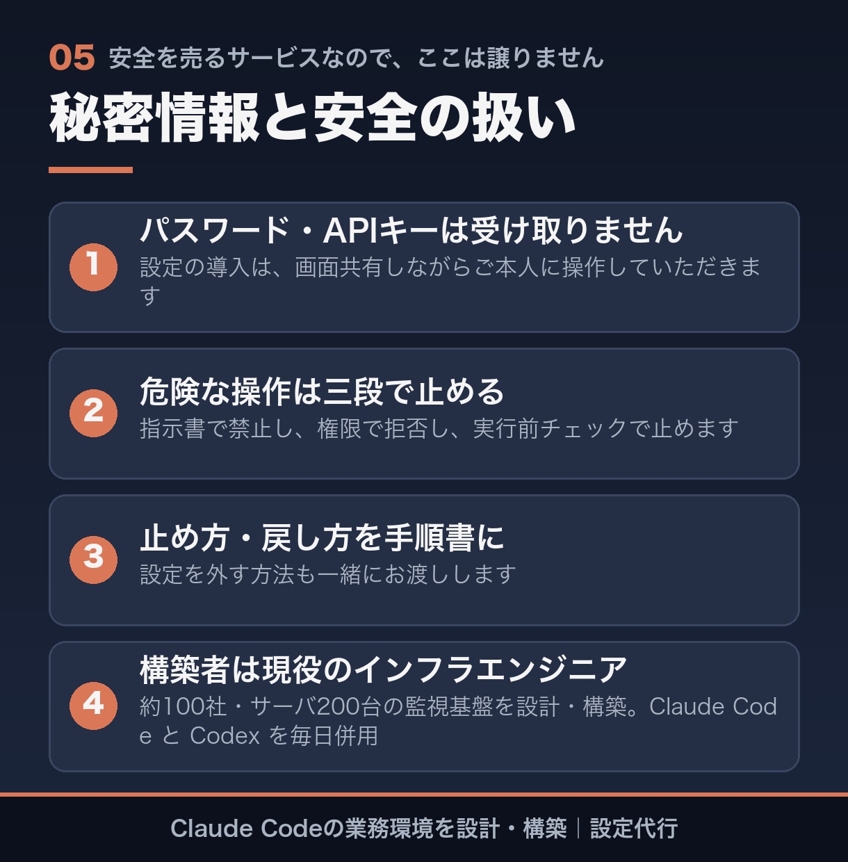 Claude Codeの業務環境を設計・構築します 業務に合わせた指示書・権限・手順を一緒に整えます イメージ5