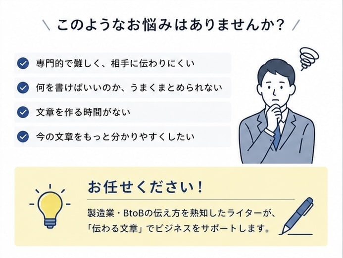製造業向け｜伝わる文章作成を作成します 専門内容をわかりやすく言語化・文書化 イメージ3