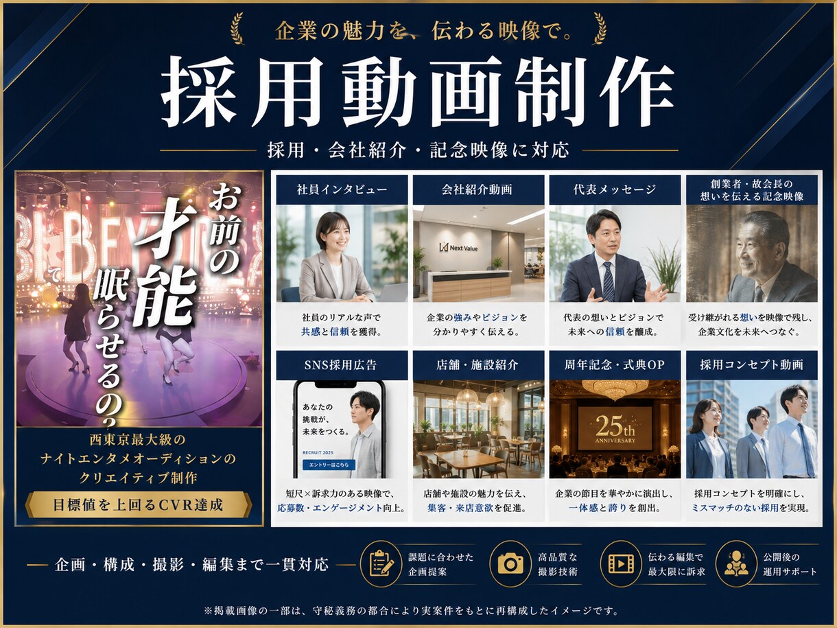欲しい動画を速攻納品致します AIを活用して企画視点から映像・楽曲制作 イメージ6