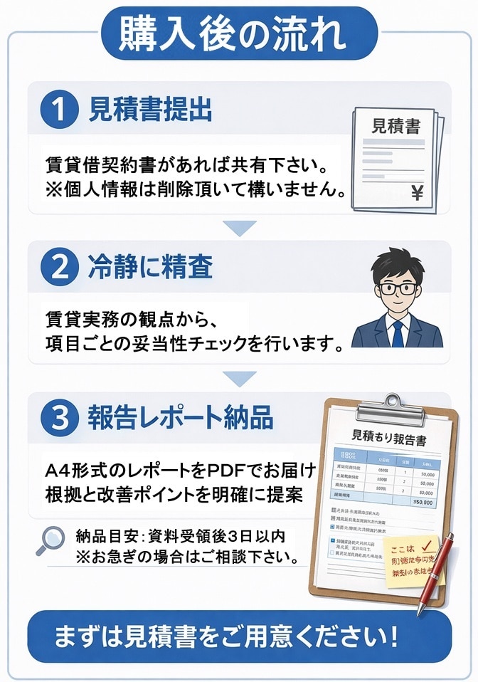 原状回復見積を不動産実務目線で妥当性チェックします 大家で不動産屋でもあるので、双方目線でのチェックが可能です。 イメージ3
