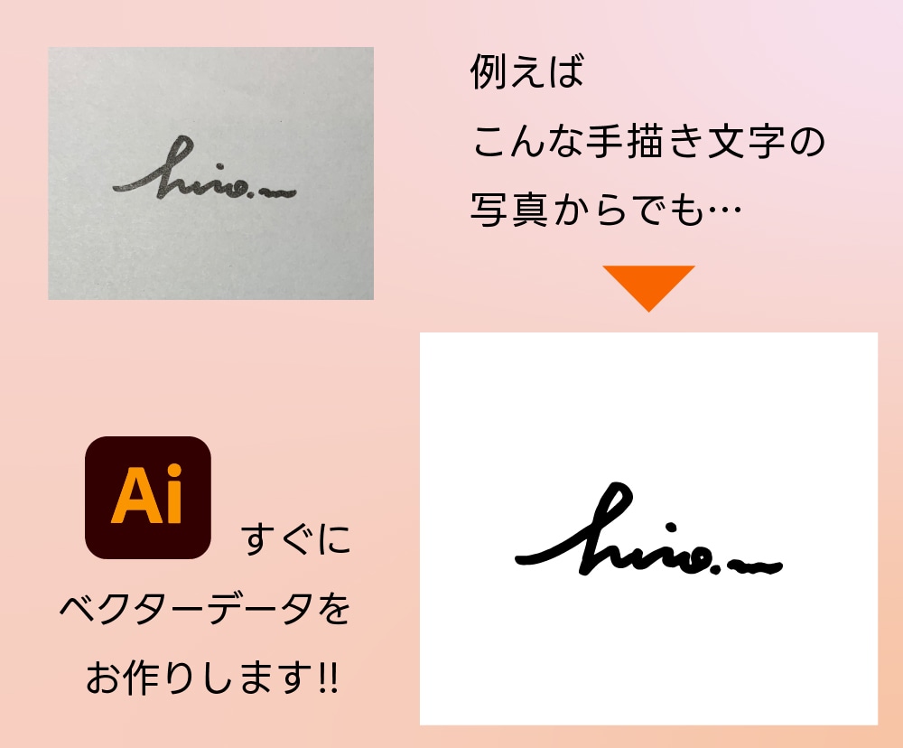各種画像データからaiデータ作成します 最適なデータ作成します 15件まで最安価格で！ イメージ2