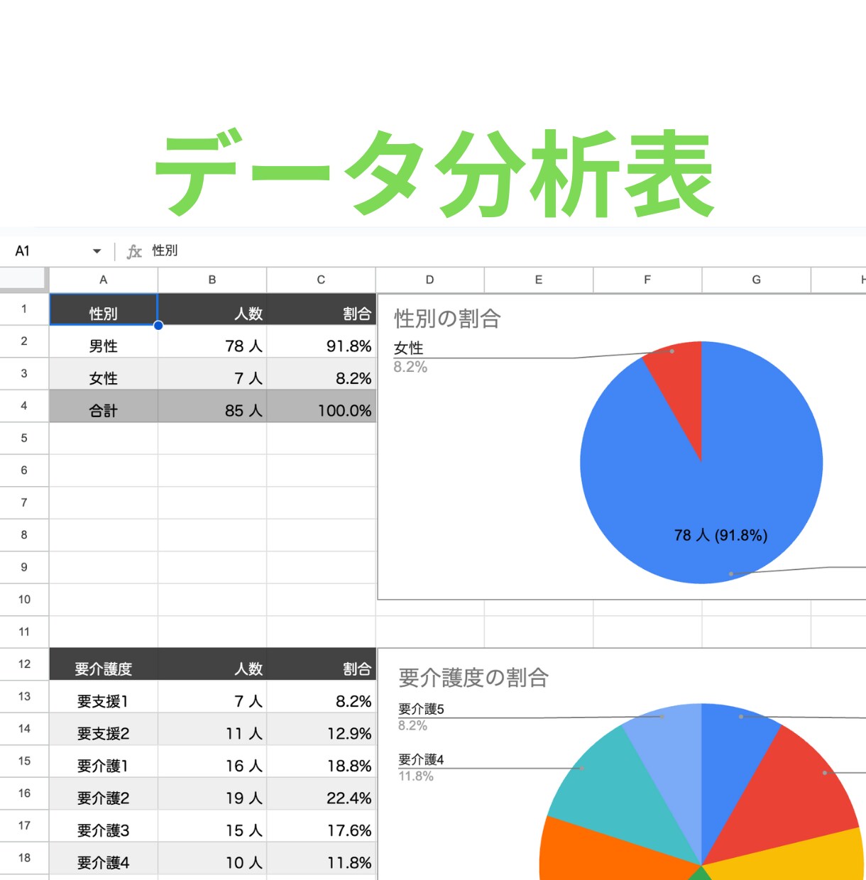 スプレッドシートで書類のフォーマットを作成します ｜今のひな型に不満がある方向け｜入力作業を効率化できます イメージ3