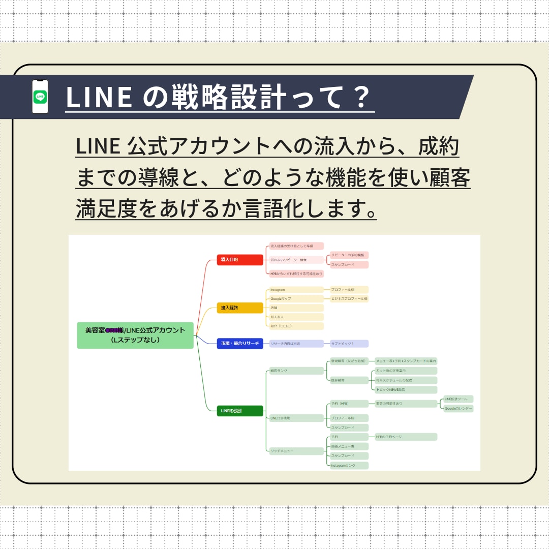 先着3名★半額★ LINE公式アカウント構築します 忙しい事業主様に代わり予約や問い合わせに繋がる導線を作ります イメージ4