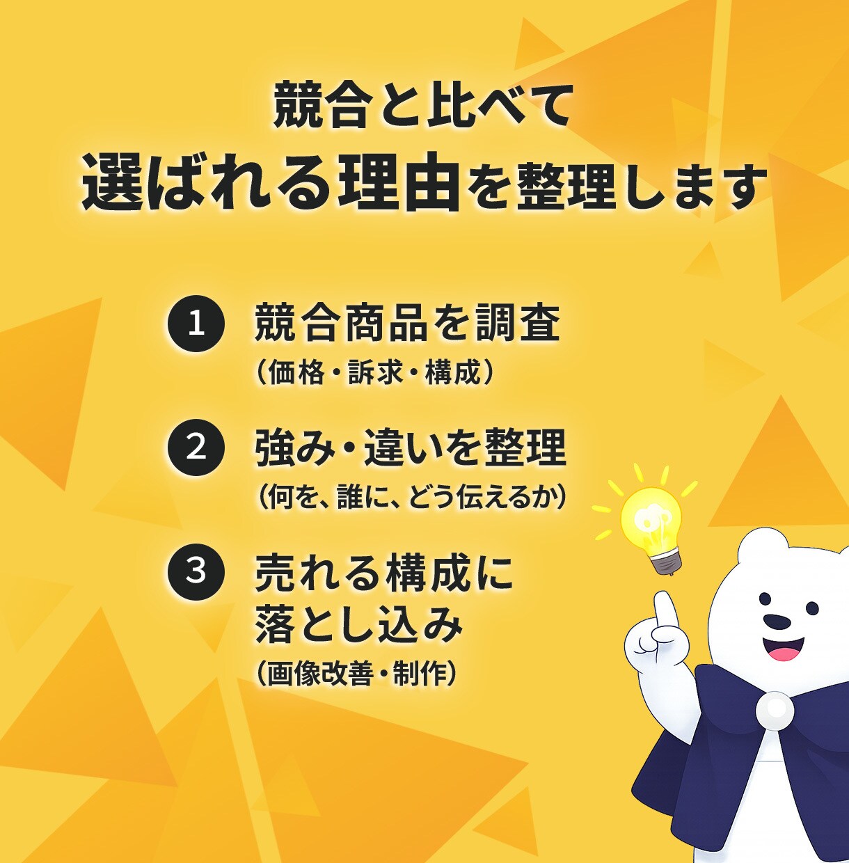 競合と比較し選ばれる商品画像にします 競合調査で強みを整理し、伝わる構成を設計 イメージ3