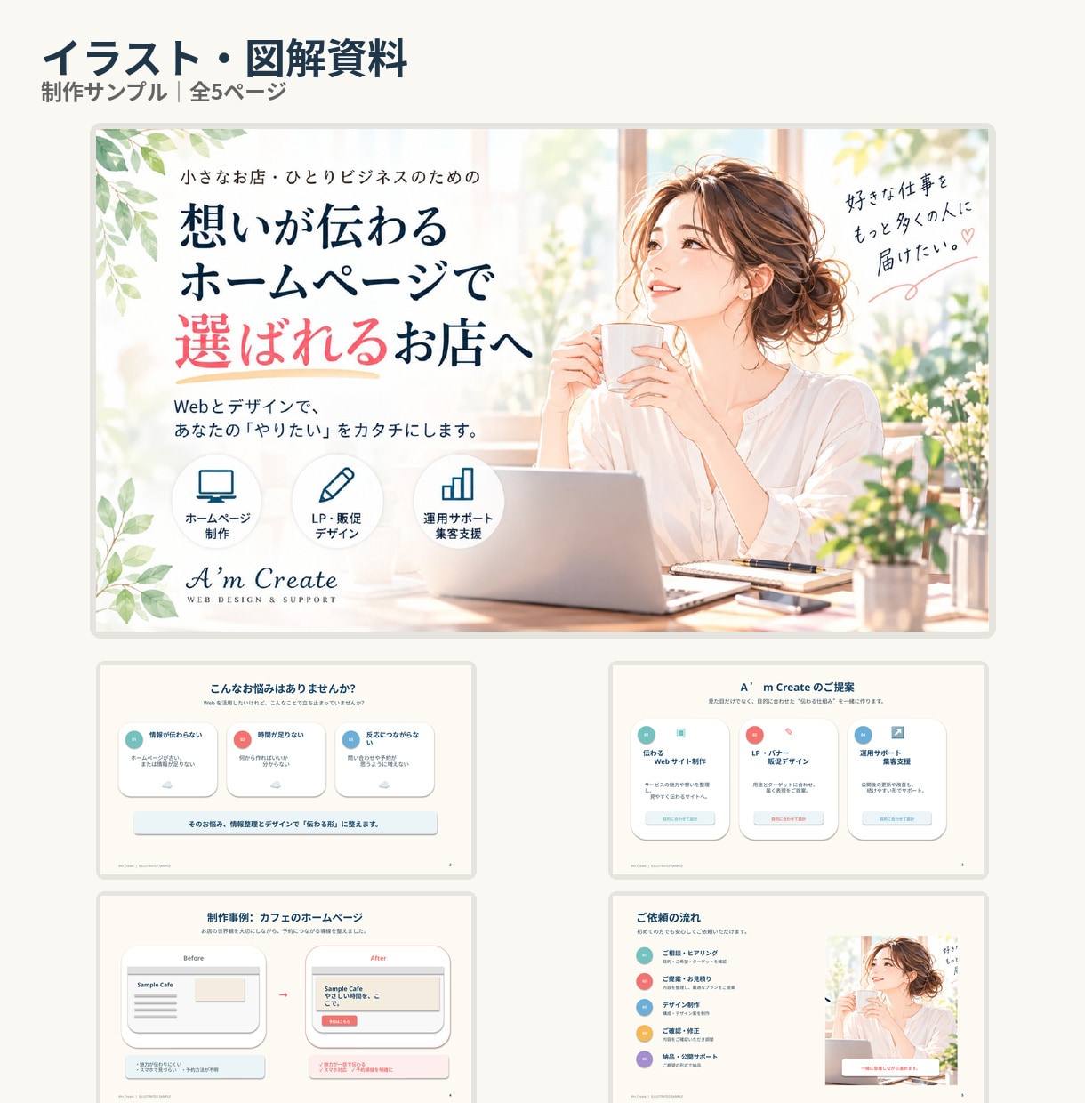 伝えたい内容を整理して見やすい資料を作成します 情報整理からデザインまで。目的に合わせて伝わる資料へ イメージ7