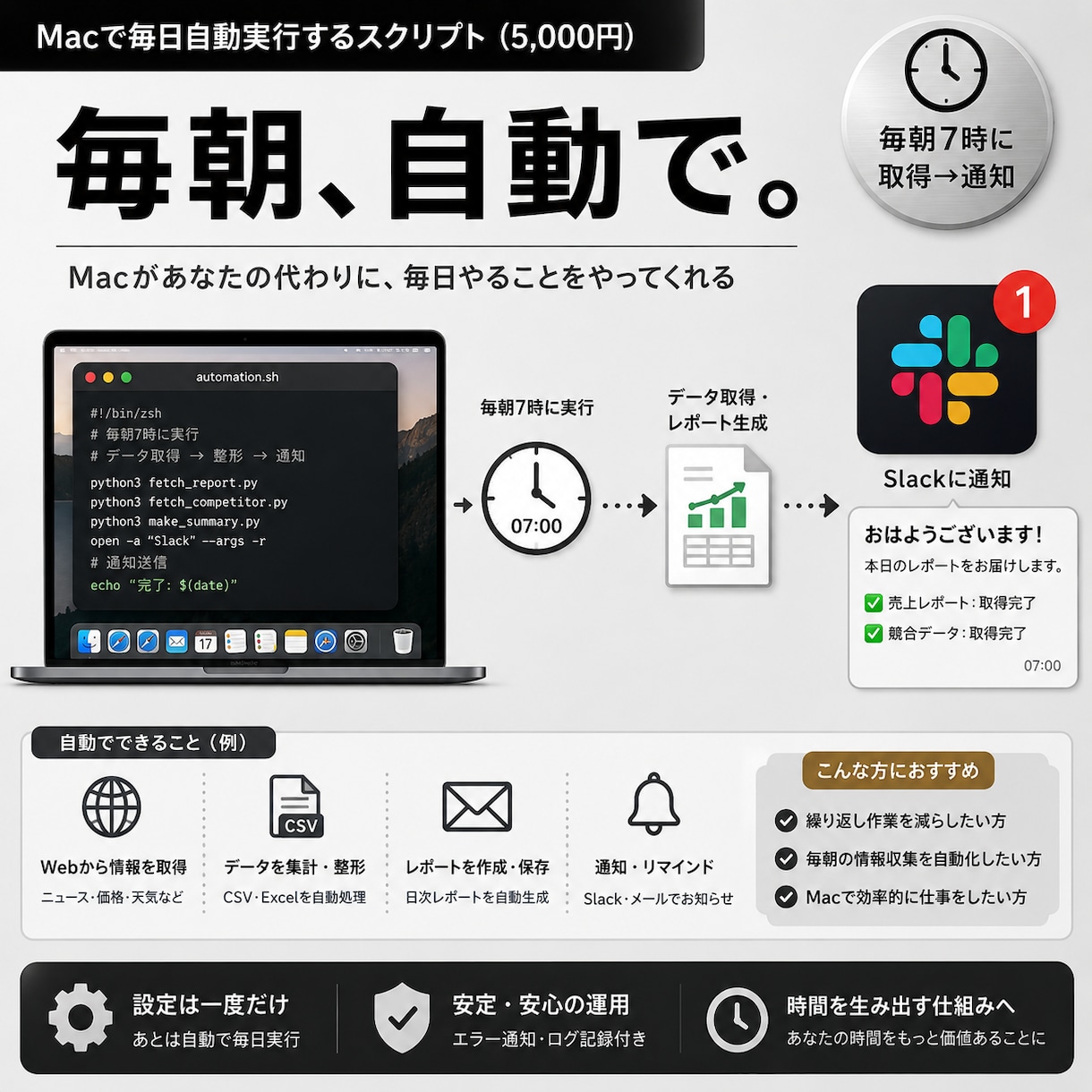 Macで毎日自動実行するスクリプト作ります 毎朝のデータ取得・通知をlaunchdで完全自動化 イメージ1