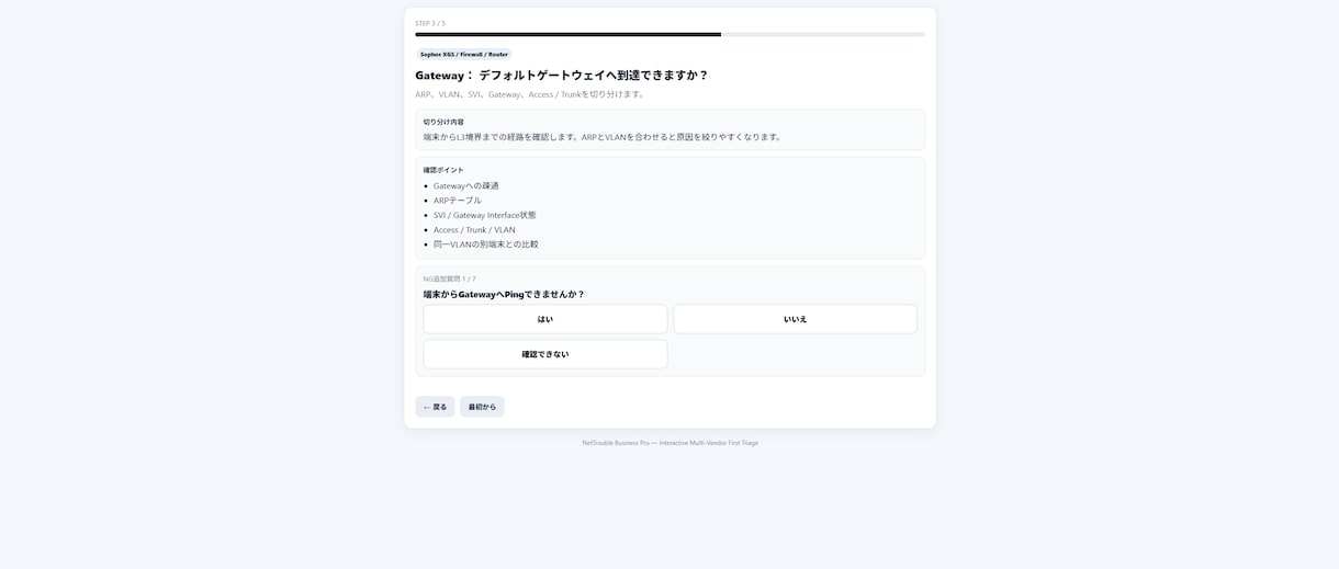 ネットワーク障害の切り分けを初心者でも行えます 専門知識がなくても質問形式で原因を絞り込めます イメージ6