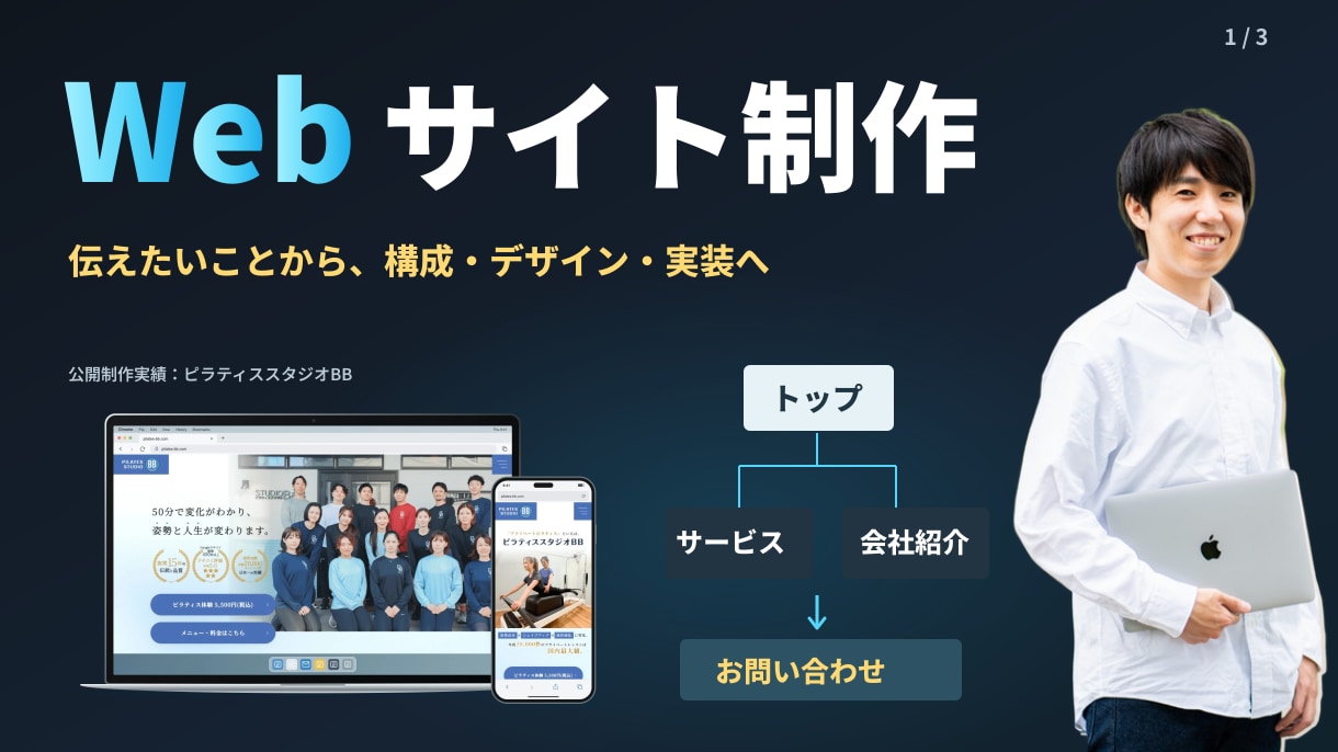 事業の内容が伝わるホームページを制作します 構成の相談からデザイン・公開まで担当します イメージ1