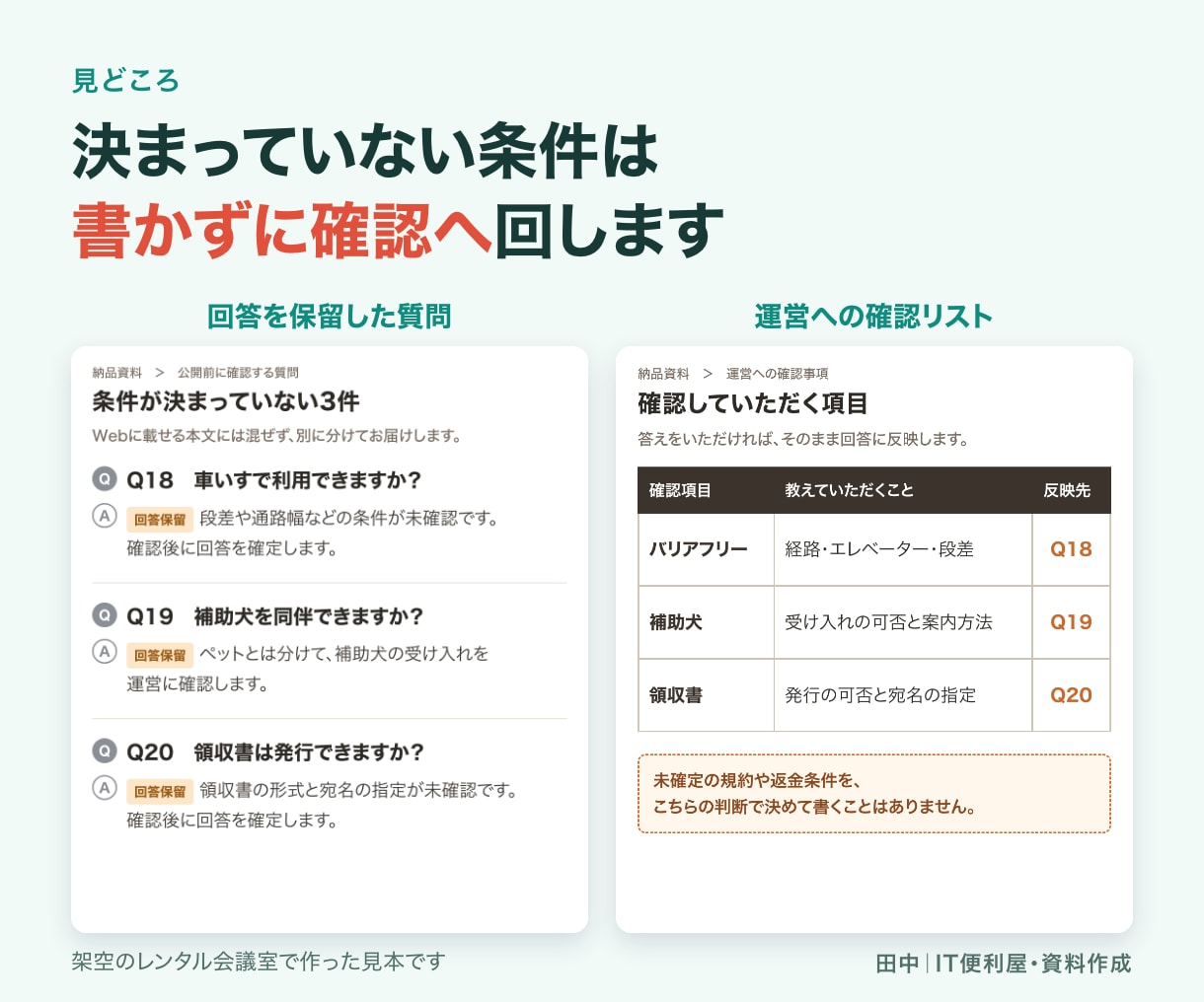 サービスのよくある質問と回答20件を作ります 購入前の疑問を整理。分類と掲載順までご提案 イメージ4