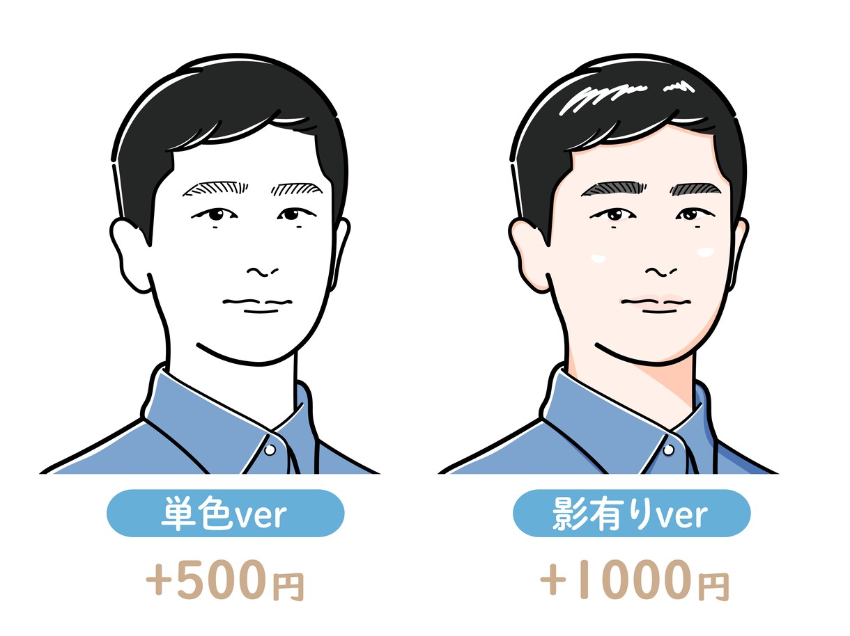 ゆるさを大切に、シンプルなイラストを描きます SNSの雰囲気づくりに。期間限定の2000円で販売中です！ イメージ2